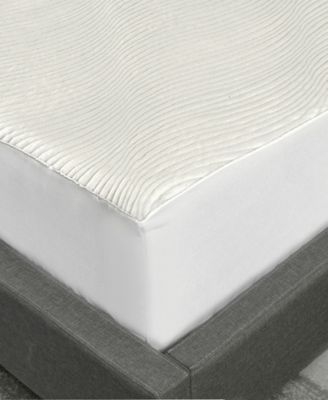 Sealy Luxury Knit Fitted Waterproof Mattress Protector, Queen