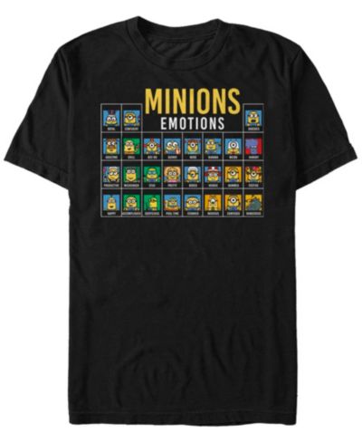 Fifth Sun Мужская футболка с коротким рукавом Minions Periodic Table of Emotions