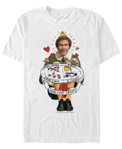 Мужская футболка с принтом Elf Food Groups