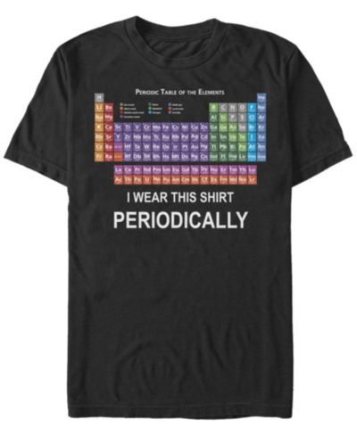 Мужская футболка Fifth Sun Additude Wear Periodically Short Sleeve Crew