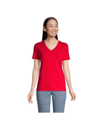 Compass red