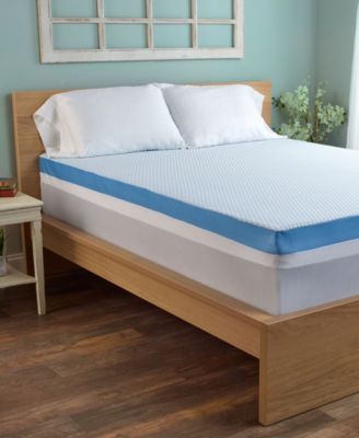 Топпер для матраса TruCool 3" Serene Foam, Twin