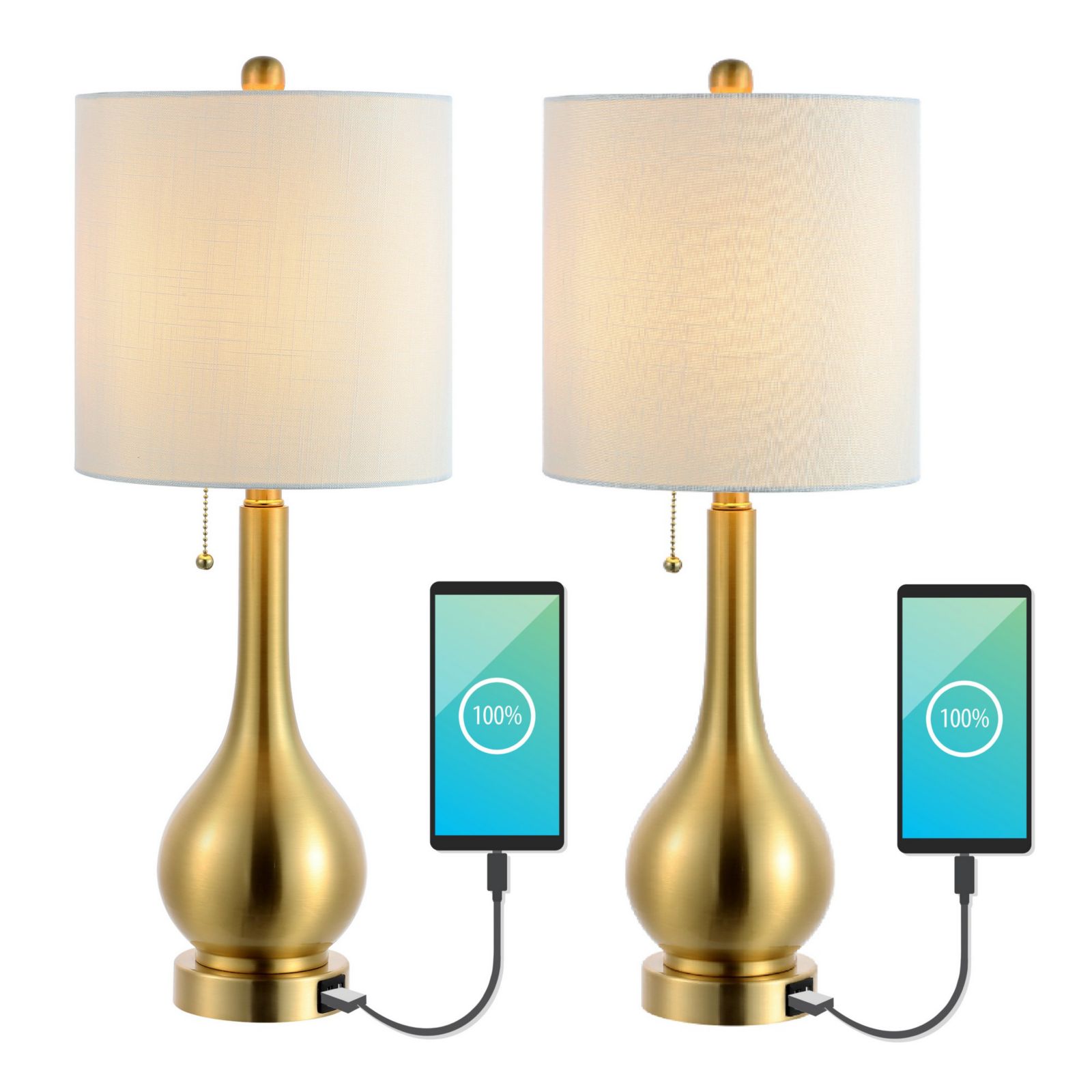 Tyler Modern Classic Gourd Iron LED Table Lamp with Dual USB Charging Port (Set of 2)
