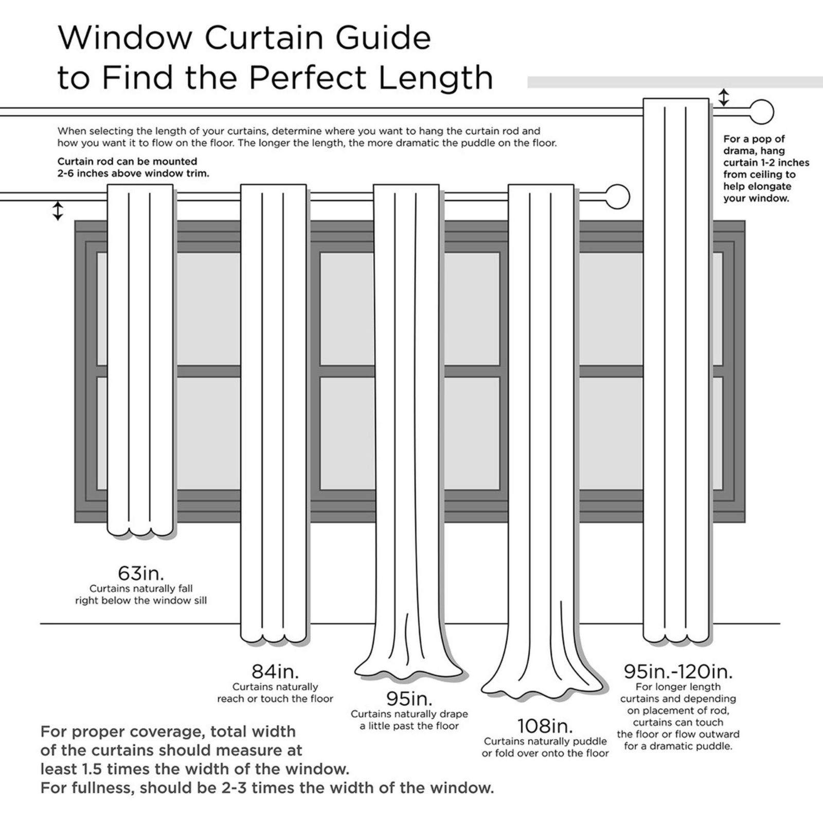 SunSmart Victorio Jacquard Total Blackout Curtain Panel, Grommets, Pitch Black Grey for Bedroom & Living Room