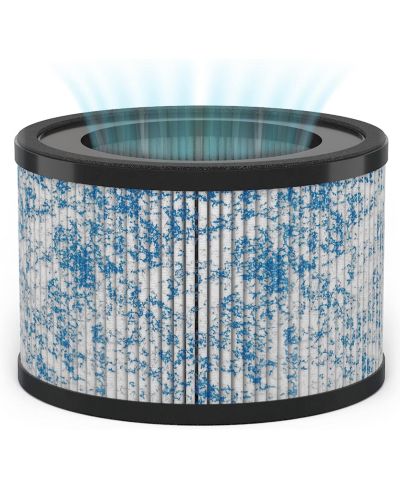Miko True Hepa Air Filter Replacement - Ibuki, Ibuki +
