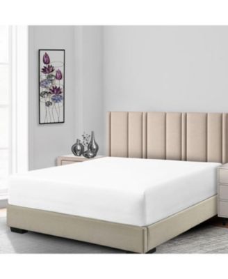 Extra Deep Fitted Sheet Only (22 Inches) 650 Thread Count, King
