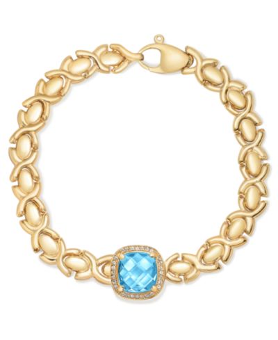 Sky Blue Topaz