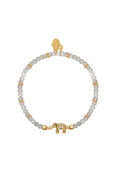 Mind Nourisher - Labradorite Elephant Charm Bracelet