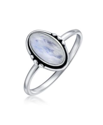 Bling Jewelry Turquoise Band Ring Sterling Silver