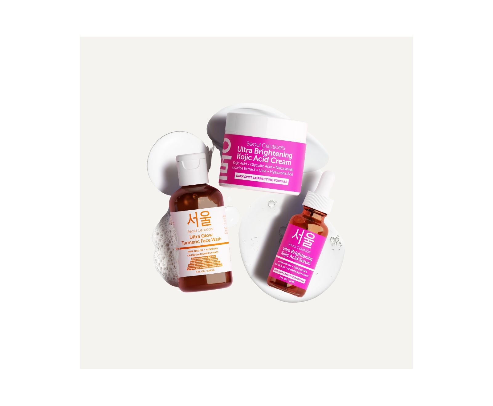 Набор для ухода за кожей Seoul Ceuticals Korean Beauty