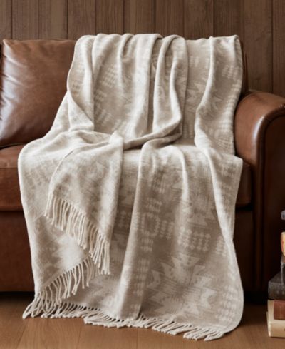 Neutral Aztec