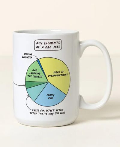Интерактивная кружка Uncommon Goods Dad Joke Every Day с QR-кодом, 15 Oz
