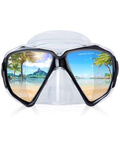 Clear black