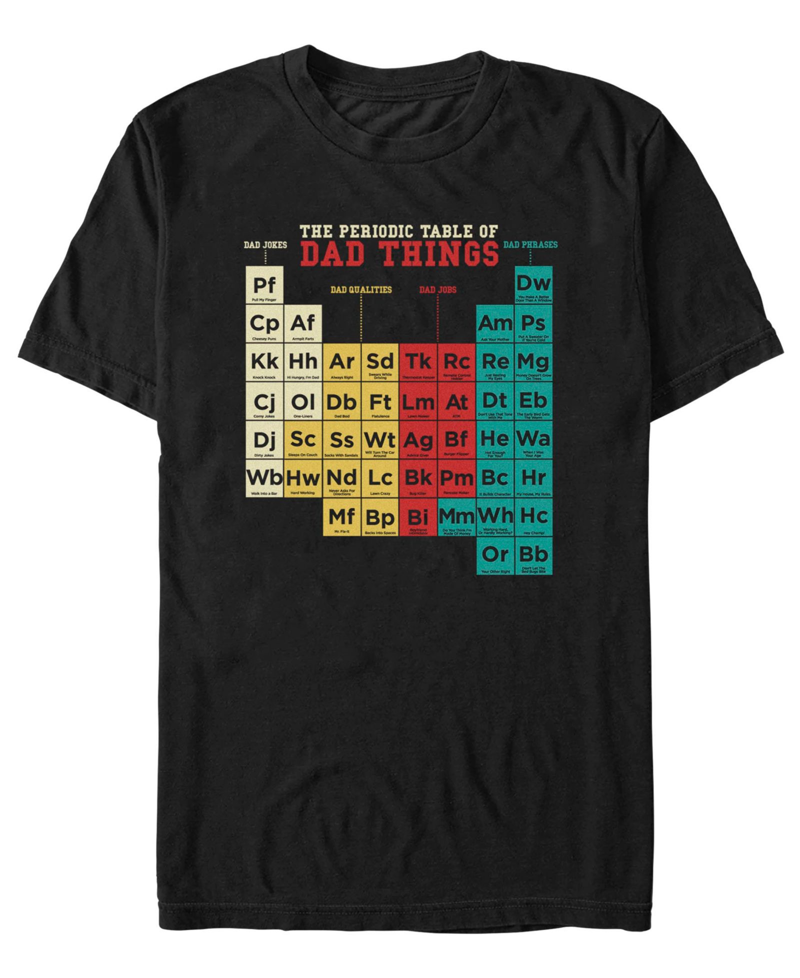Fifth Sun Мужская футболка с принтом Periodic Table Of Dad