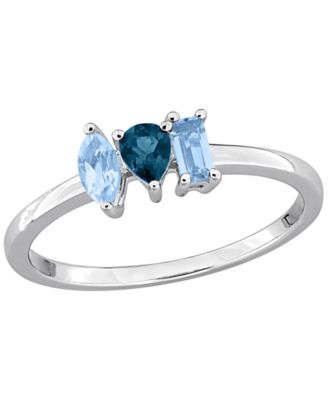 Blue Topaz
