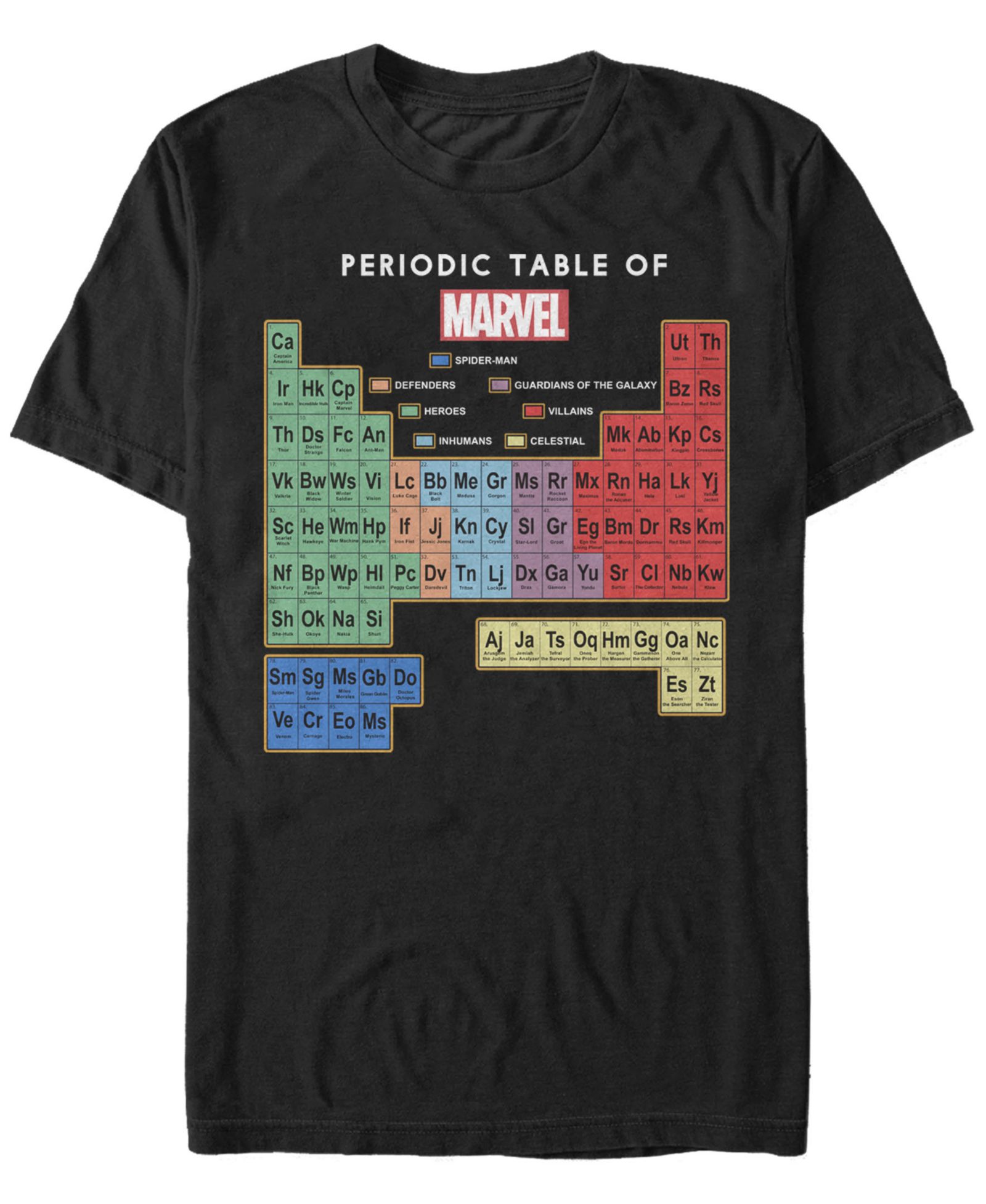 Мужская футболка Marvel Comic Collection Periodic Table of Heroes с коротким рукавом