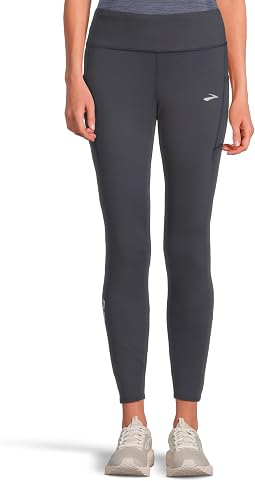 Momentum Thermal Tight 2.0