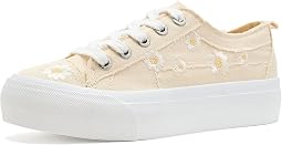 Туфли Sadie-Sun 8 Lace-Up Blowfish Malibu