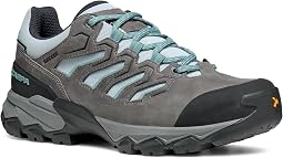 Moraine WP