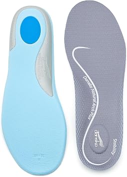 All Day Comfort Active Footbed